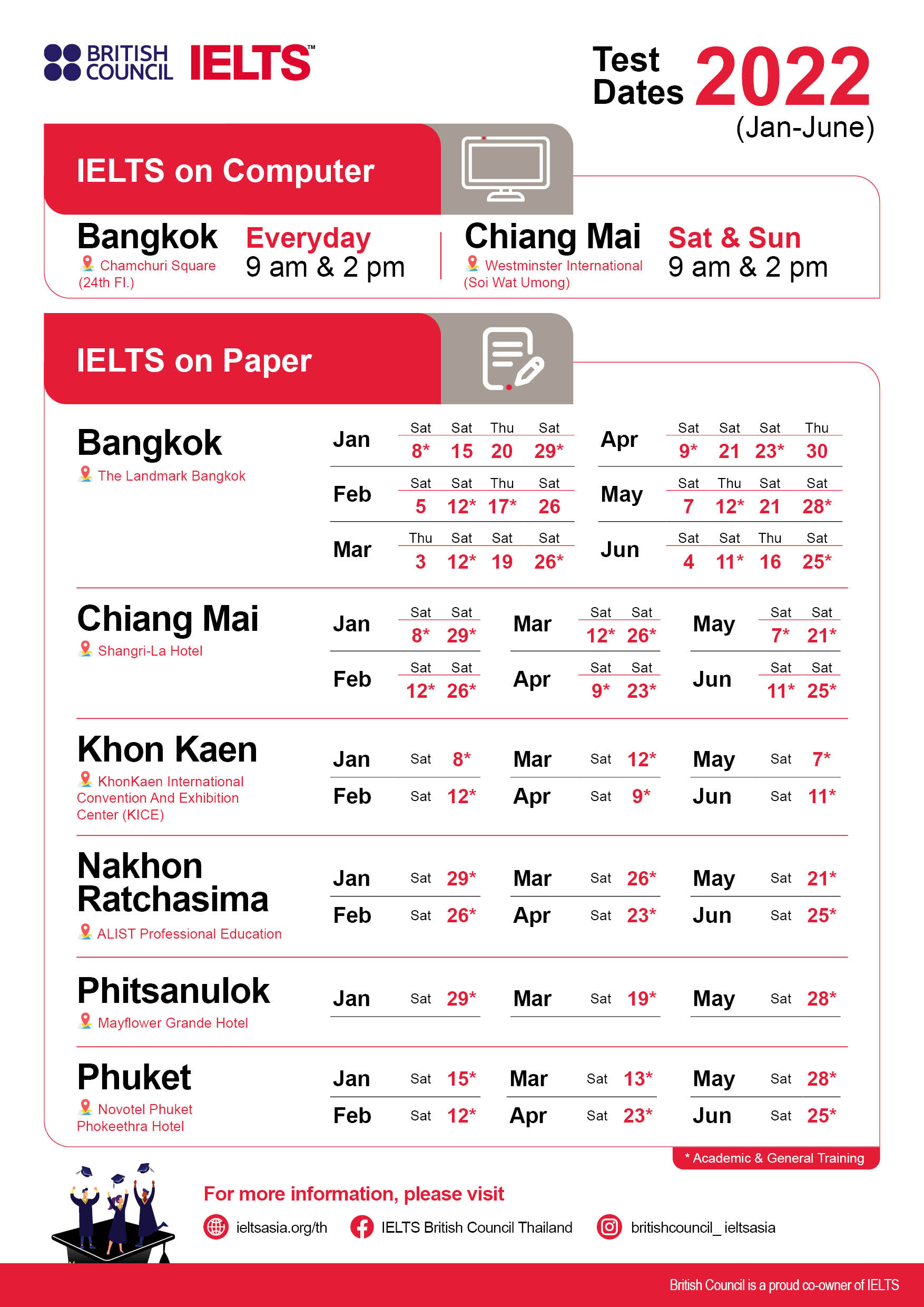 เตรียมตัวให้พร้อม ดู ตารางสอบ ielts 2022 ล่าสุดก่อนสมัคร