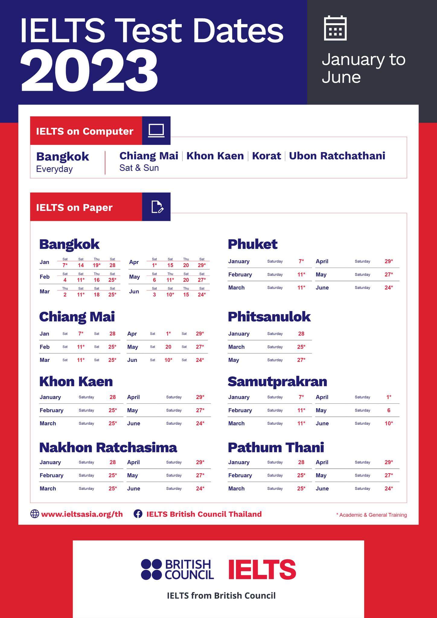 ค้นหาตารางสอบ ielts 2023 ง่ายๆ รู้ผลก่อนใคร