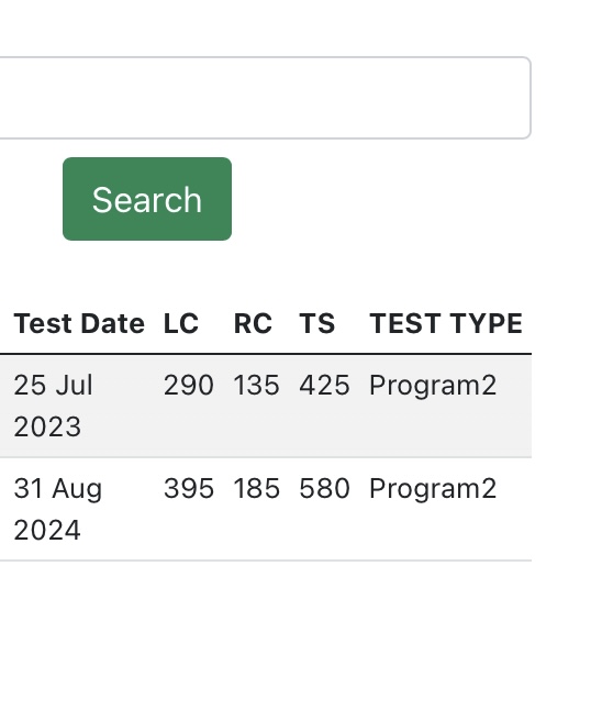 อยากรู้ toeic คะแนนตัวเอง เช็คยังไงให้ไวที่สุด บอกหน่อย