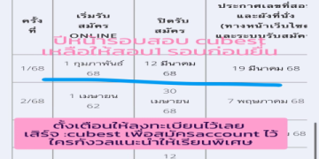 สอบ GMAT ยากไหมนะ หลายคนสงสัย ลองดูวิธีทำให้ง่ายขึ้นเยอะเลย