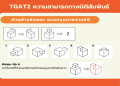 อยากได้ gmat ข้อสอบ pdf แนวใหม่ๆ ต้องที่นี่ โหลดเก็บไว้อ่าน