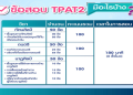 สอบ gmat ใช้ทำอะไรได้บ้าง แล้วจำเป็นต้องสอบไหม