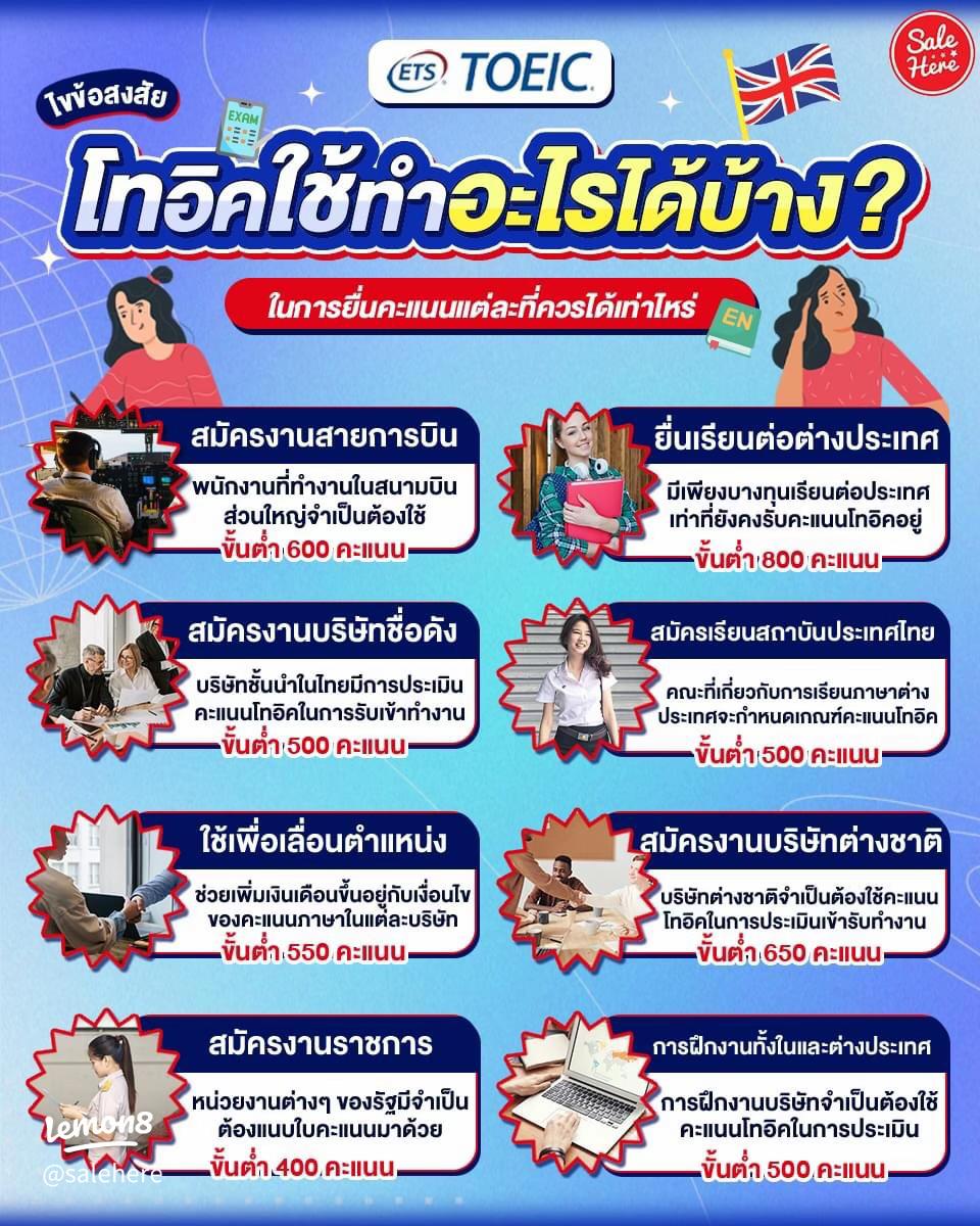 สงสัยใช่ไหม TOEIC Test คือ อะไร มีประโยชน์กับการสมัครงานจริงหรือ