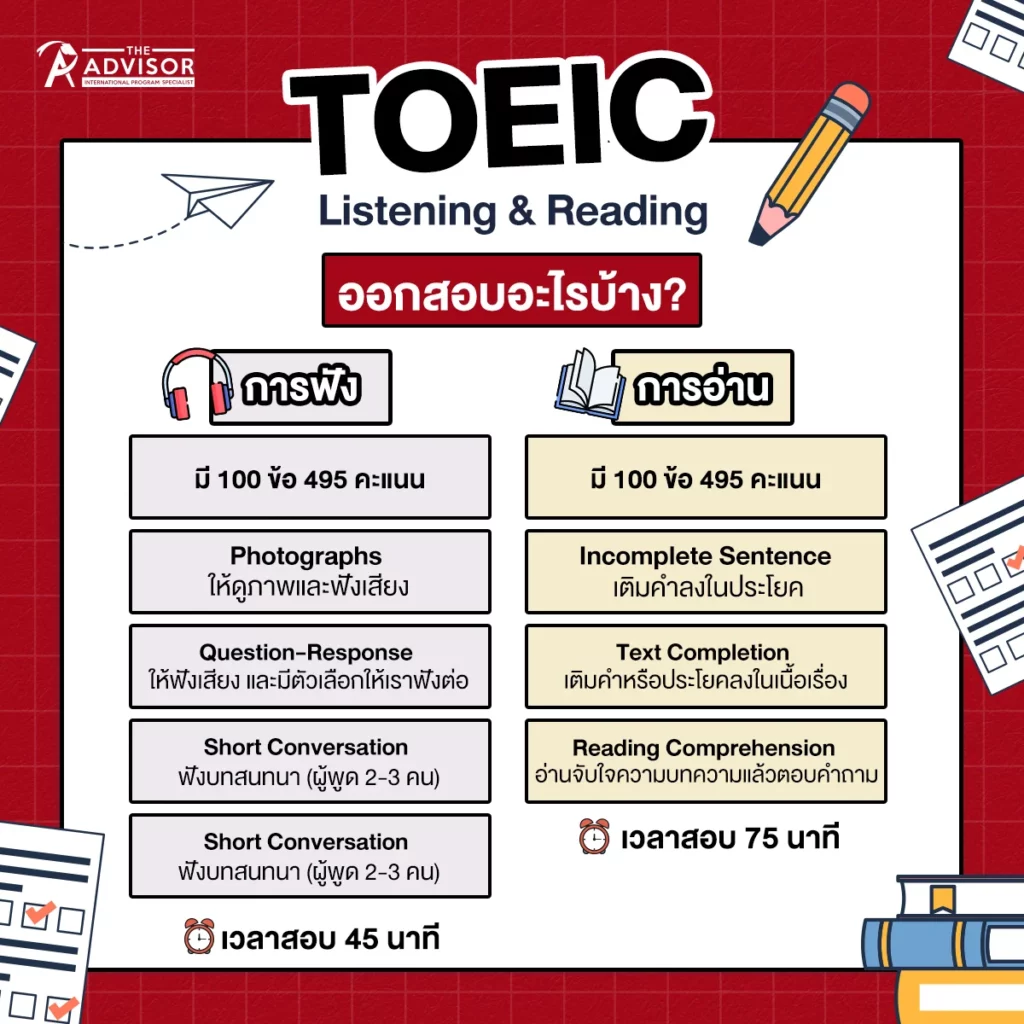 เตรียมสอบ TOEIC ควรรู้ TOEIC ใช้ยื่นอะไรได้บ้าง