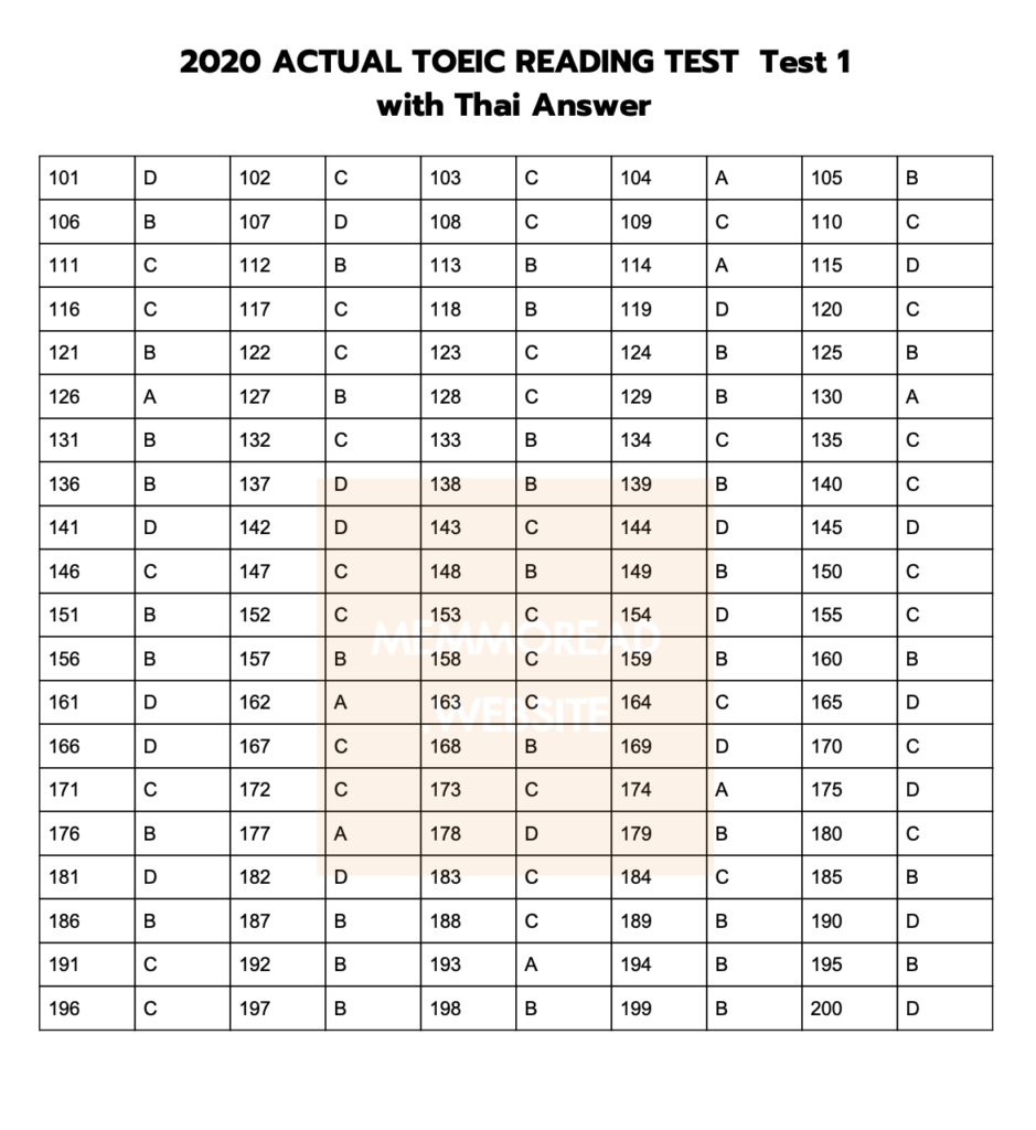 ดูเฉลย toeic practice test 1