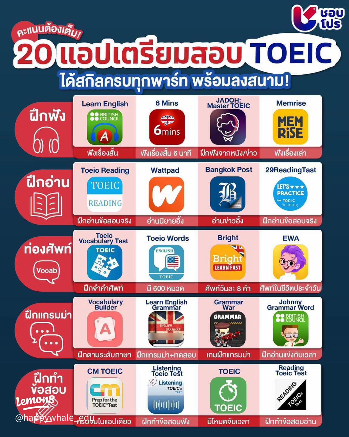 คัดมาแล้ว แอ พ toeic น่าใช้ เตรียมสอบโทอิคได้ทุกที่ทุกเวลาสะดวกมาก