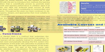 หาสถานที่เรียนภาษาอังกฤษตัวต่อตัวดีๆที่ไหน ติวเข้มเห็นผลเร็วแน่นอน