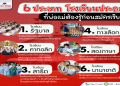 อยากเก่งอังกฤษฟรีทำไงดี เรียนภาษาเบื้องต้นด้วยตัวเองแบบไม่ต้องจ้างครู