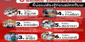 อยากเก่งอังกฤษฟรีทำไงดี เรียนภาษาเบื้องต้นด้วยตัวเองแบบไม่ต้องจ้างครู