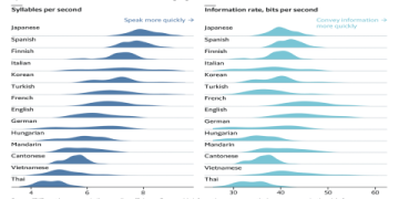 พูดภาษาอังกฤษคล่องภายใน 1 เดือน พิสูจน์แล้วกับคอร์สเรียนนี้