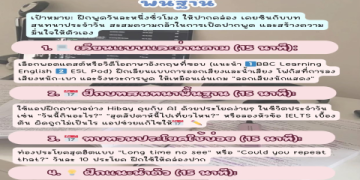 อยากพูดอังกฤษได้เร็ว คอร์ส เรียน ภาษา อังกฤษ พูด ได้ ของเราช่วยคุณ! | เรียนสนุก พูดจริง 100%
