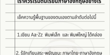 เรียนพูดภาษาอังกฤษเบื้องต้นให้คล่องต้องออกเสียงยังไงสอนแบบง่ายๆ