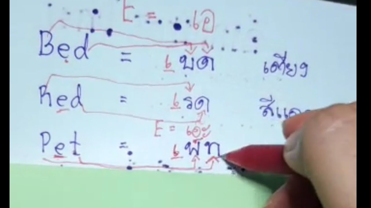 อ่าน และ เขียน ภาษา อังกฤษ