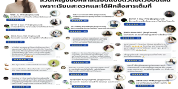 อยากเก่งอังกฤษ เรียน ภาษา อังกฤษ ออนไลน์ ฟรี สุดๆ เลือกคอร์สไหนดีเริ่มถูกทาง