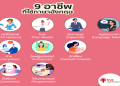 อยากเก่งอังกฤษต้องเรียนตัวต่อตัวออนไลน์กับติวเตอร์มืออาชีพโดยตรง