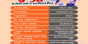 เป็นวิชายอดฮิต เรียนภาษาอังกฤษยังไงให้ไม่น่าเบื่อ