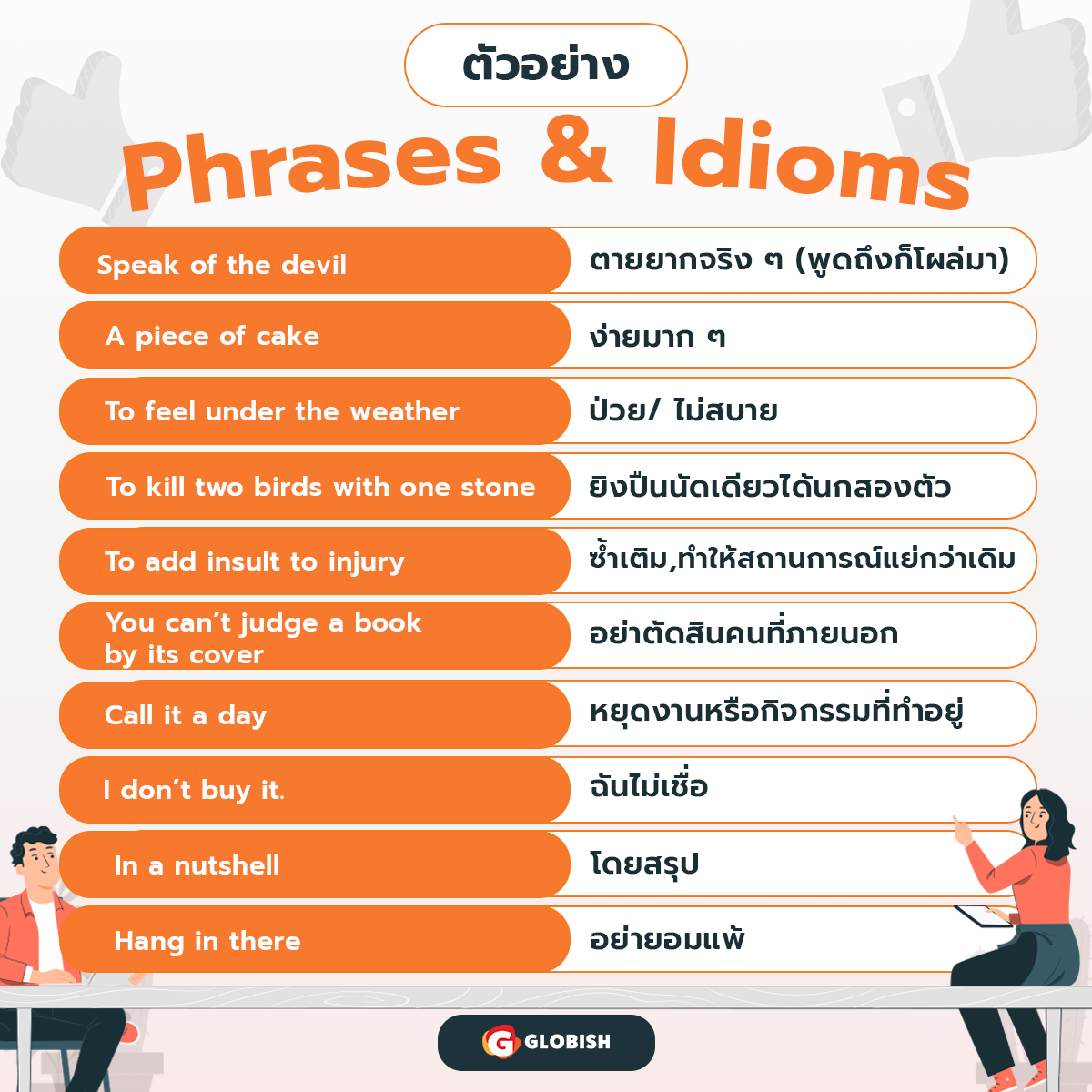 เรียน ภาษา อังกฤษ กับ ฝรั่ง ให้สนุก จบปัญหาการเรียนที่น่าเบื่อ