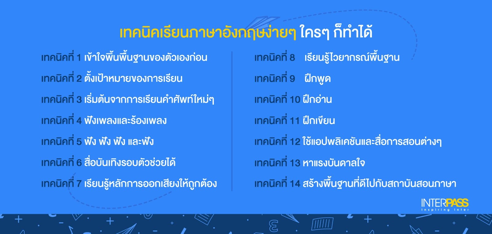 เริ่มต้นภาษาอังกฤษง่ายๆ เรียนยังไงให้พูดได้เร็ว พื้นฐานที่คนไทยต้องรู้
