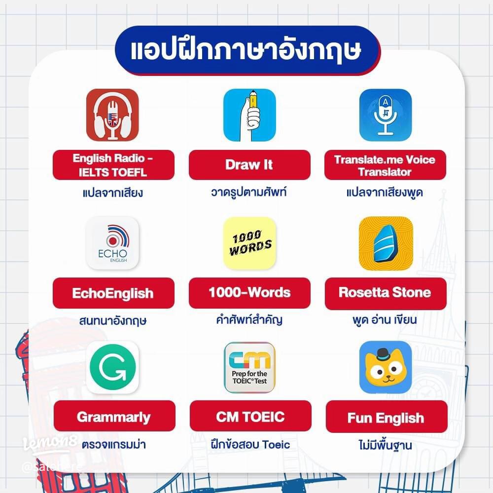 แนะนำ5แอพฝึกภาษาอังกฤษ2020ฟรีสุดฮิต ฝึกได้จริงไม่เสียเงินสักบาท