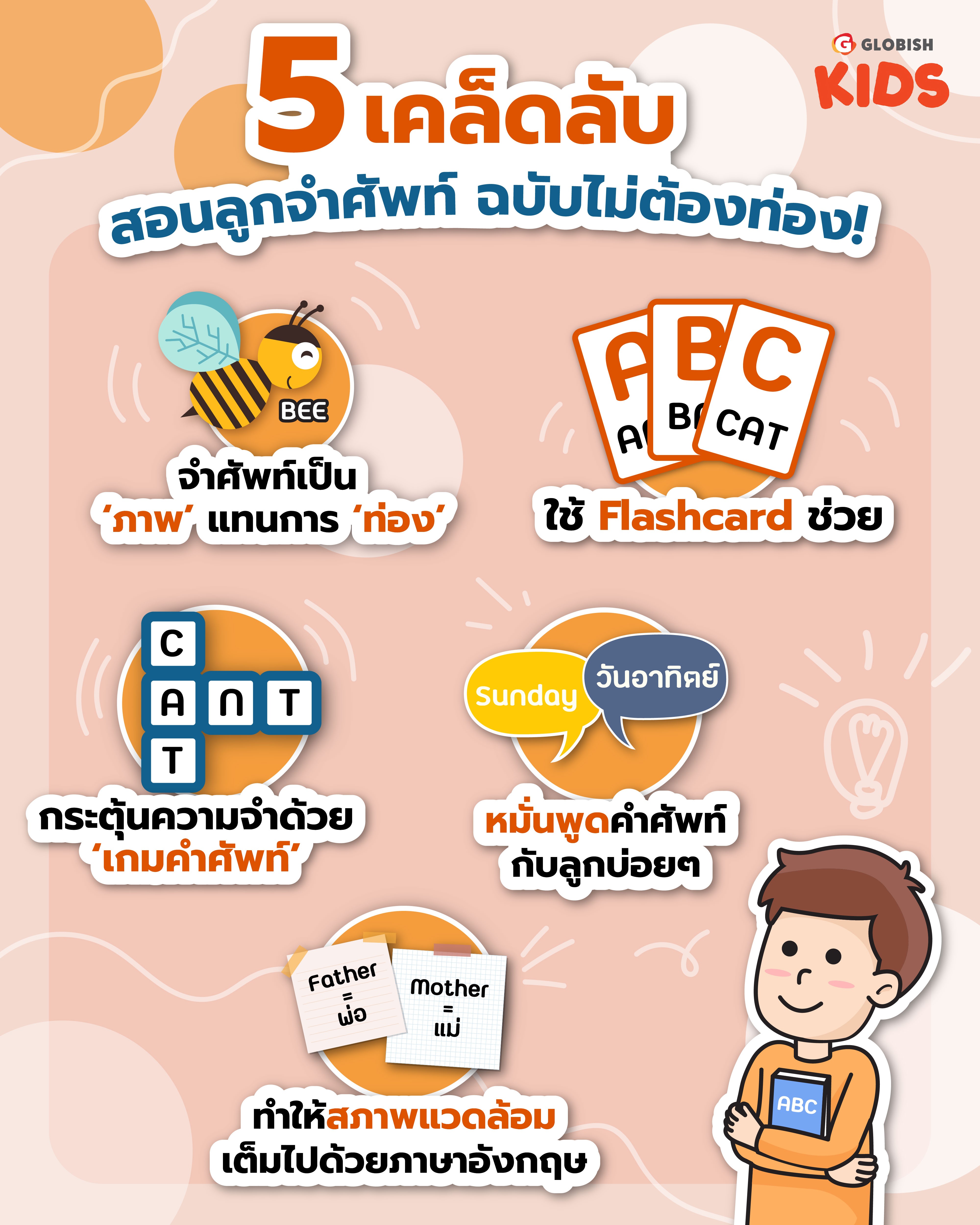 รวม เทคนิค เรียน คํา ศัพท์ อังกฤษ อย่าง มี ประสิทธิภาพ ใน เวลา สั้น