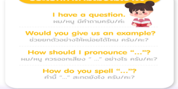 อยากเก่งอังกฤษ เริ่มต้นกับ คอร์ส เรียน ภาษา อังกฤษ ฟรี เลยวันนี้