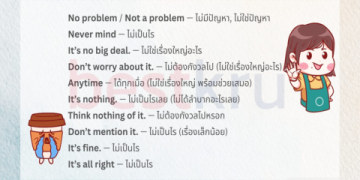 คอร์ส เรียน ภาษา อังกฤษ ตั้งแต่ เริ่ม ต้น สำหรับ คน ที่ ยัง พูด ไม่ ได้ อะไร เลย บ้าง