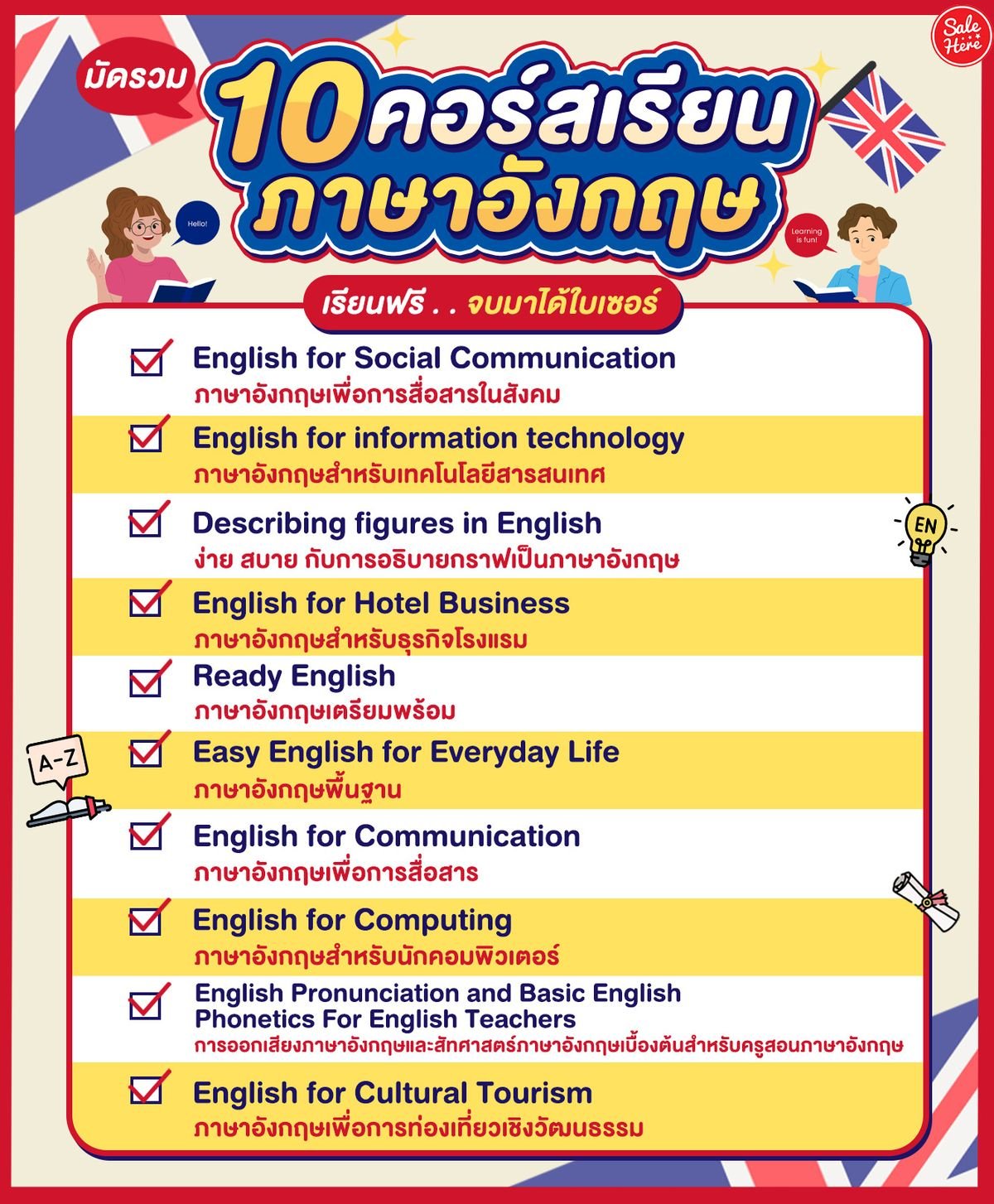 มาเริ่มเรียนกัน! ค รอ ส เรียน ภาษา อังกฤษ ฟรี สำหรับทุกคน