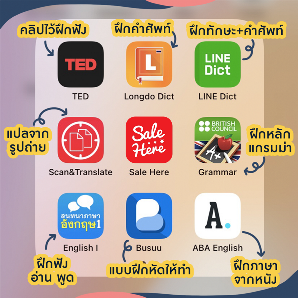 ฝึกอังกฤษง่ายๆ ด้วย แอ พ เรียน ภาษา อังกฤษ ออนไลน์ ฟรี คุ้มสุด