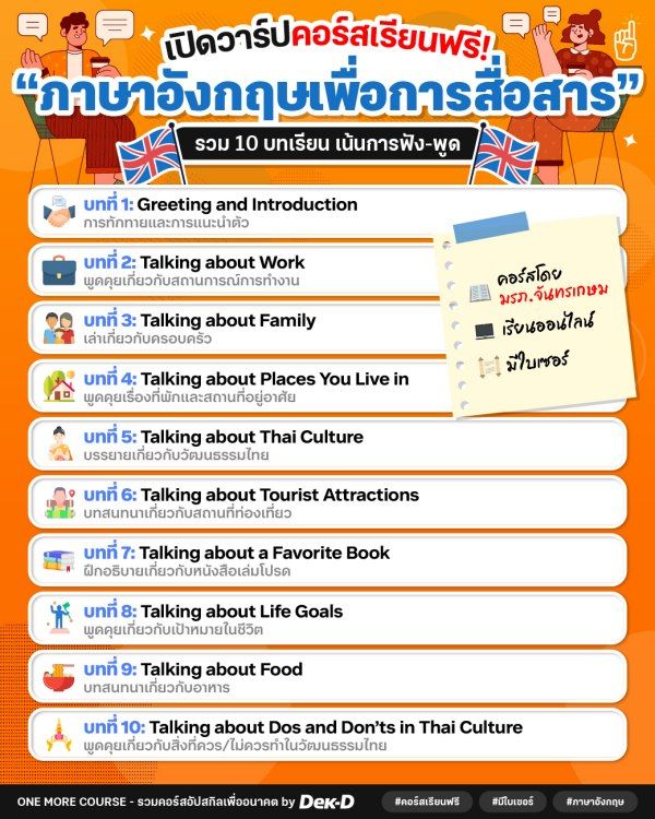 ต้อง คอร์ส เรียน ภาษา อังกฤษ เพื่อ การ สื่อสาร ฟรี พัฒนาทักษะ พูดฟัง ในเวลาอันสั้น
