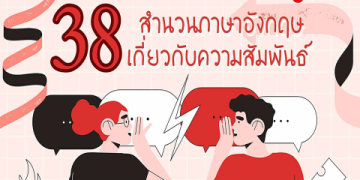 เลิกท่องจำ! ฟัง พูด อ่าน เขียน ภาษา อังกฤษ แบบธรรมชาติ | เริ่มใช้สื่อสารได้เลย