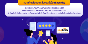 คอร์สอังกฤษออนไลน์ตัวต่อตัว เรียนเมื่อไหร่ก็ได้ ตัวช่วยดี๊ดีสำหรับคนไม่ว่าง