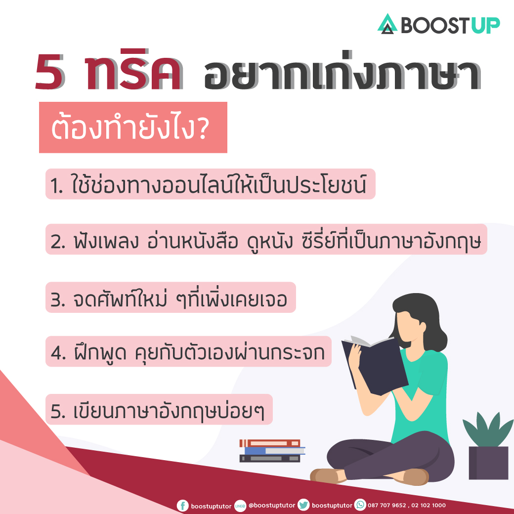 อยากพูดภาษาอังกฤษได้เร็ว ต้องดูเทคนิคออนไลน์บน Pantip แห่งนี้