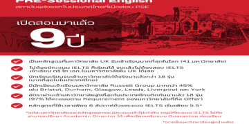 มาเริ่มเรียนกัน! ค รอ ส เรียน ภาษา อังกฤษ ฟรี สำหรับทุกคน