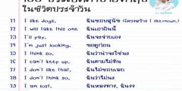 สมัครเรียนภาษาอังกฤษฟรี วันนี้ ไม่เคยมีพื้นฐานก็เริ่มได้ ง่ายและสะดวก