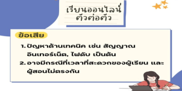 ไม่ต้องเสียเวลา คอร์สเรียนภาษาอังกฤษตัวต่อตัวออนไลน์ เริ่มวันนี้ได้เลย