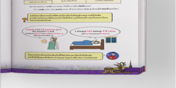 คอร์สเรียนภาษาอังกฤษ4ทักษะฟังพูดอ่านเขียนเริ่มต้นง่ายๆสำหรับมือใหม่