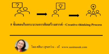 อยากพูดภาษาอังกฤษได้เร็ว ต้องดูเทคนิคออนไลน์บน Pantip แห่งนี้