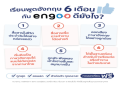 คอร์สภาษาอังกฤษฟังพูดอ่านเขียนเริ่มจากศูนย์เรียนสนุกใช้ได้จริงใน60วัน