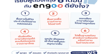 คอร์สภาษาอังกฤษฟังพูดอ่านเขียนเริ่มจากศูนย์เรียนสนุกใช้ได้จริงใน60วัน